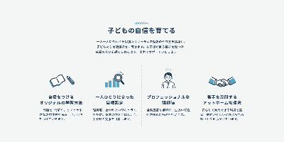 フェードイン